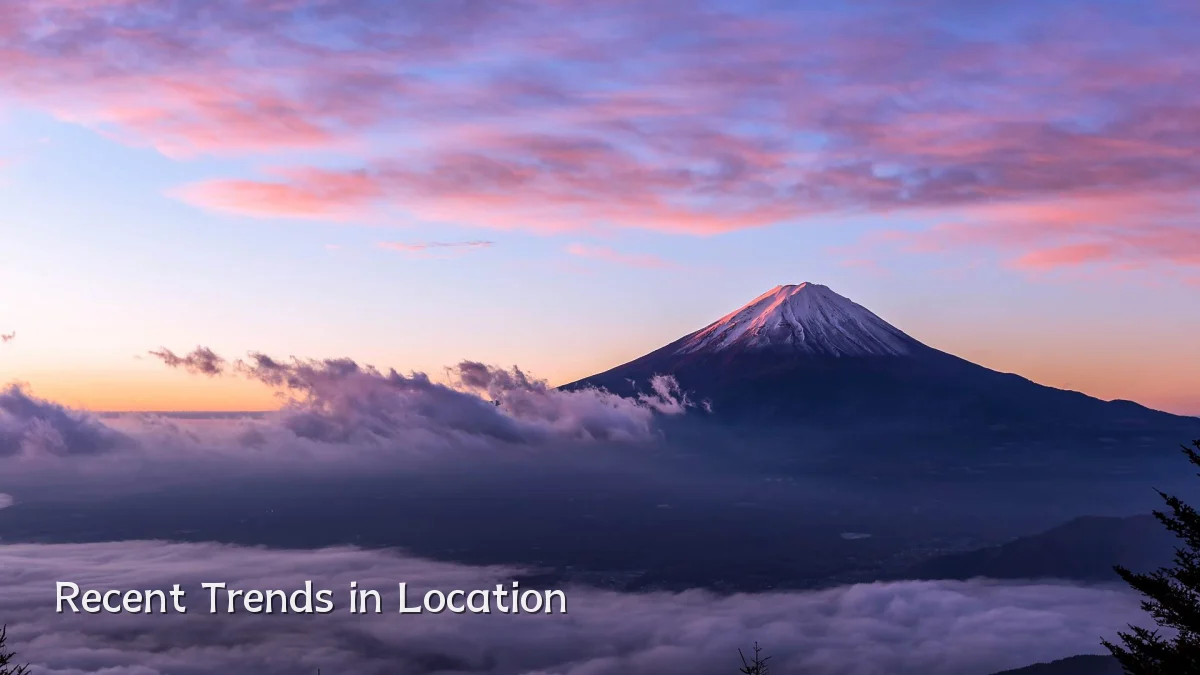 Recent Trends in Location
